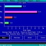 Olivetti PCS 11 - Test MS-DOS19