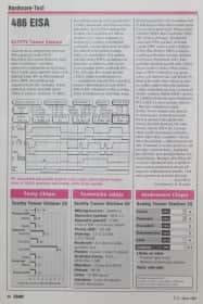 Články-z-časopisu-CHIP-číslo-2-1991 - Strana 3