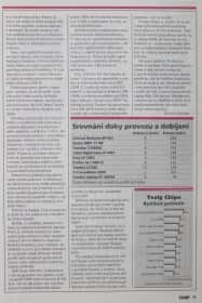 CHIP číslo 5-1991 - Strana 2