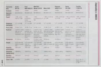 Vhodné na cesty - CHIP číslo 6/1991