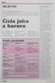 Članky-z-casopisu-CHIP-cislo-2-1991 - Strana 1